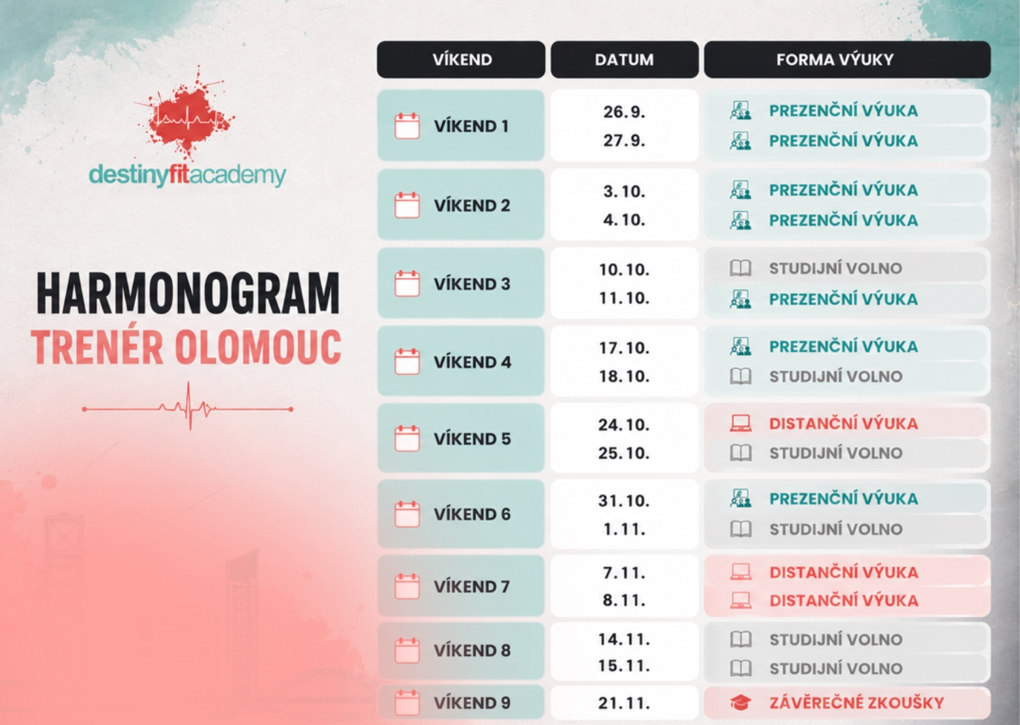 Harmonogram Olomouc
